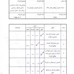 سازمان همیاری اصفهان